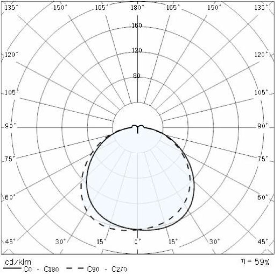 DROP 28 W/DL ANTHRAZIT 1X AGL A60 ECO 77